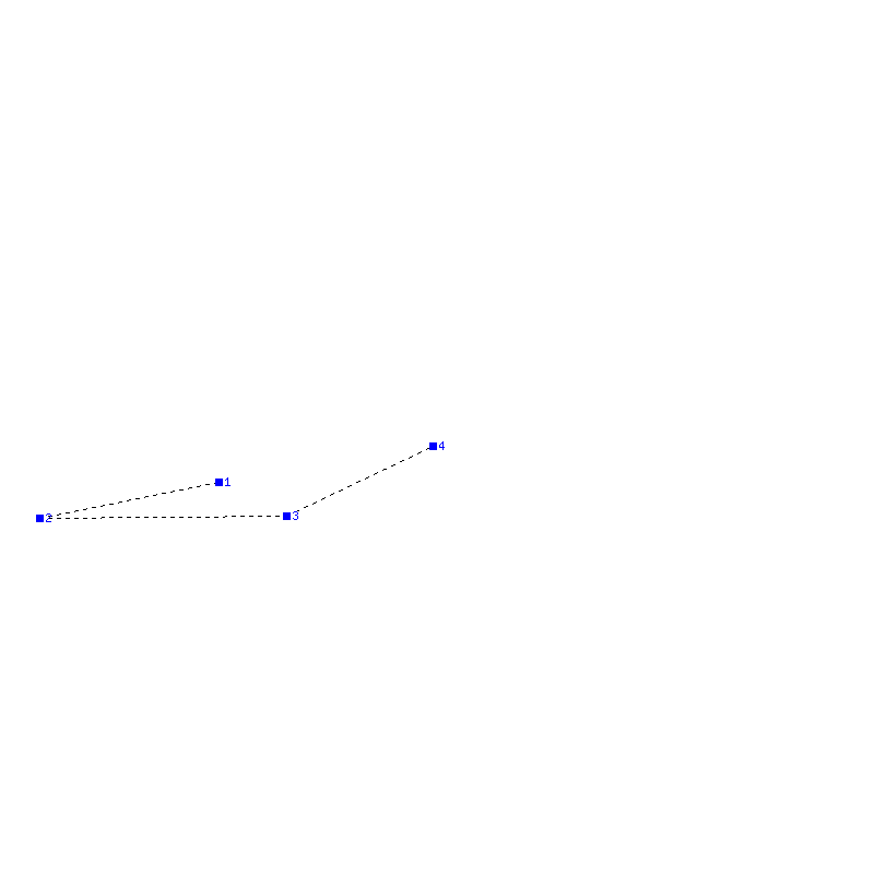 Flugauswertung